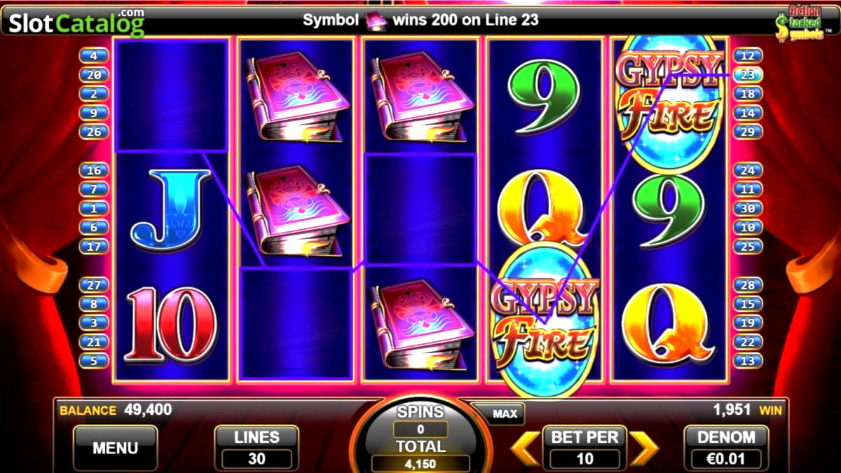 World Class Tools Make How to Use Data Analytics for Smarter Sports Betting Push Button Easy
